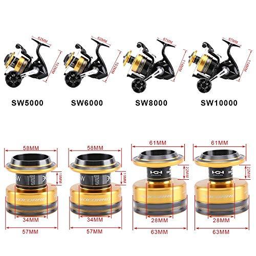 Shimano Socorro SW – Stil Fishing Shimano Socorro SW – Stil Fishing