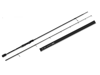 Shimano Sedona – Stil Fishing